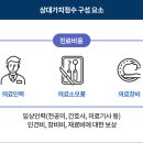 산정치과의원 이미지