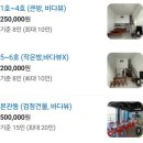 고슴도치펜션 | 낚시 가능한 경남 단체 펜션 고성 그때그펜션 솔직후기 (예약+주차)