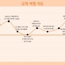 아이디어스솔루션 이미지