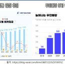 압해생태요양병원 이미지