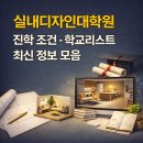 국민대학교 테크노디자인전문대학원 | 실내디자인대학원 진학 조건 학교리스트 최신 정보 모음
