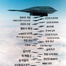 김건희농장 이미지