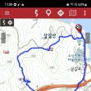삼길산 화장실 티스토리
