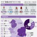 덕진보건진료소 이미지