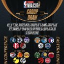 NBA컵 조편성 & 규칙 설명 이미지
