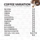 커피다움 - 수원시 영통구 월드컵로179번길 20 | 커피다움