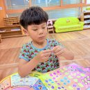 영양교육, 영어 이미지