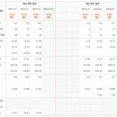 (주)우진에너지 이미지