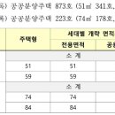 금강로유연들1길1 이미지