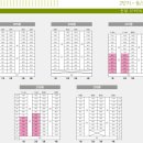 천왕 이펜하우스 2단지 이미지