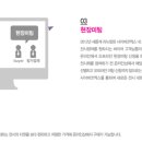 비즈솔루션 - 고양시 일산서구 주엽로 150 | 비즈솔루션