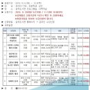 효열로 203번길 네이버블로그
