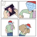 2025.03 일상 종합 리뷰