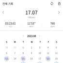 코드;딜라이트