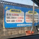 상모제일주유소 네이버블로그