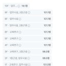 새움빌딩 이미지