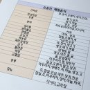 사상체질 진단, 체질별 식단 상담까지 받을 수 있었던 색다른 영등포구청 관리샵 '린에스테틱' 후기💆🏻‍♀️