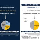 휴먼빌 일산 클래스원 모델하우스 방문예약 ＜계약축하금 2000만원＞ 이미지