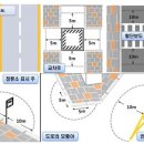 주정차007 이미지