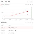 하이빌골드타워 이미지