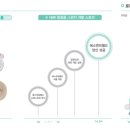 아이폭스 이미지
