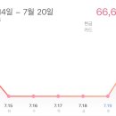 (주)정산 이미지