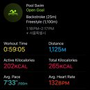 서울숲복합문화체육센터 | 서울숲복합문화체육센터 수영장 자유수영 후기!!