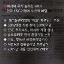 이도코퍼레이션