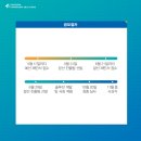 삼성솔루션 이미지