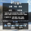 여행하기 좋은 날 이미지