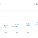 (주)엘엑스판토스 이미지