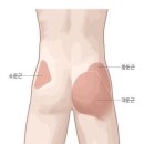 온유크라이오김포