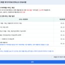 성흠
