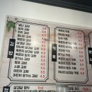 별난집김밥 | 라페스타 점심맛집 별난김밥 라면,미나리삼겹,참치김밥