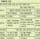 원일주택 이미지