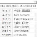 적성산단1로 네이버블로그