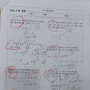 원탑수학교습소