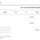 러셀부천입시진학지도학원