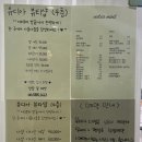 유디아네일