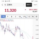 11260-2-1-4 이미지