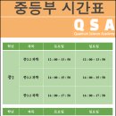 큐에스에이학원