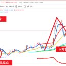 에이치공부방