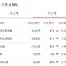 대현유화