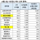 제우스씨앤씨 이미지