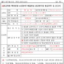 월세 현금영수증 소득공제 이미지