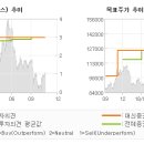 대신광고백화점 이미지