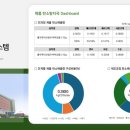 이어케어넷