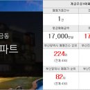 황금롯데부동산중개사무소 이미지
