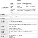 (주)아남약품 이미지