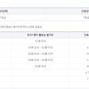 참조은인력 이미지